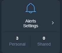 How can I temporarily disable alerts on a network screenshot 1