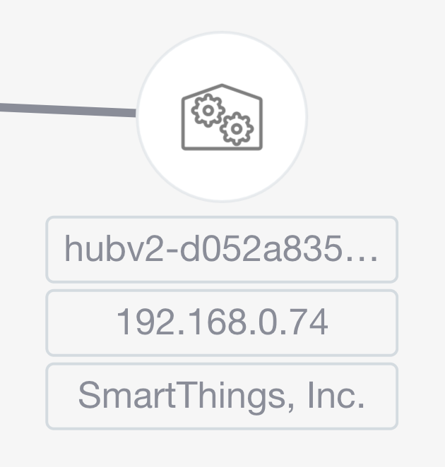 Network Topology screenshot 5