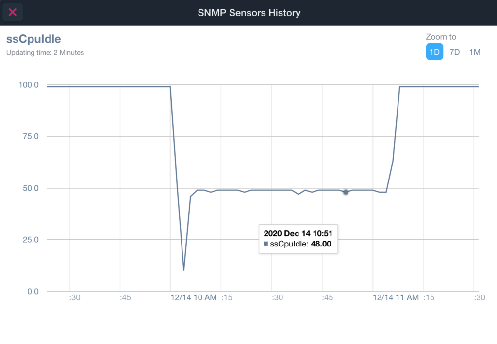 SNMP monitoring on Linux machines and MAC OS screenshot 5