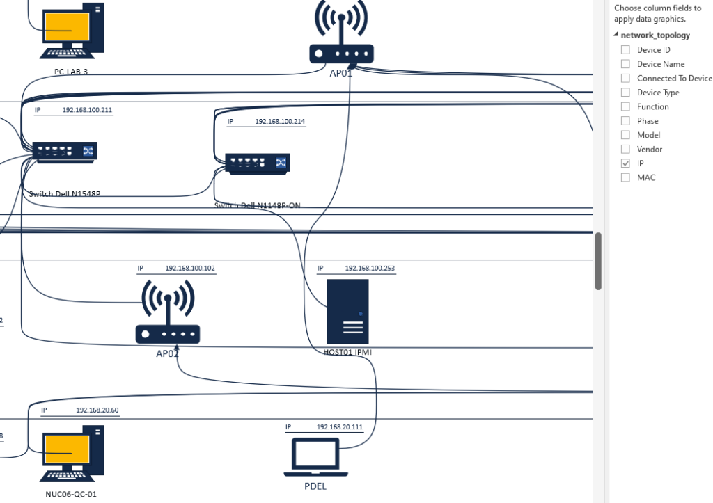 Exporting network topology diagram Visio