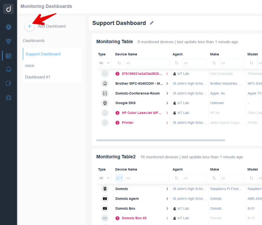 Account setup on Domotz monitoring dashboard configurations