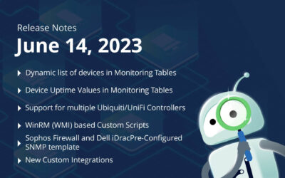 June 14, 2023 – Dynamic Tables, AWS Monitoring, Ubiquiti/UniFi Controller improvements, SNMP sensors for Sophos Firewall and Dell iDRAC
