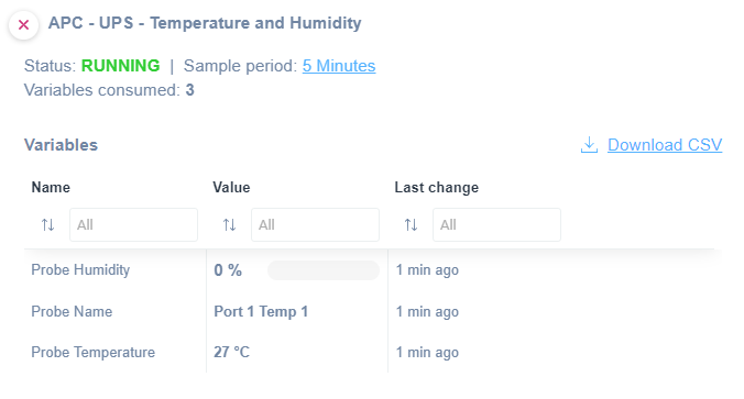 APC - UPS Room temperature and humidity