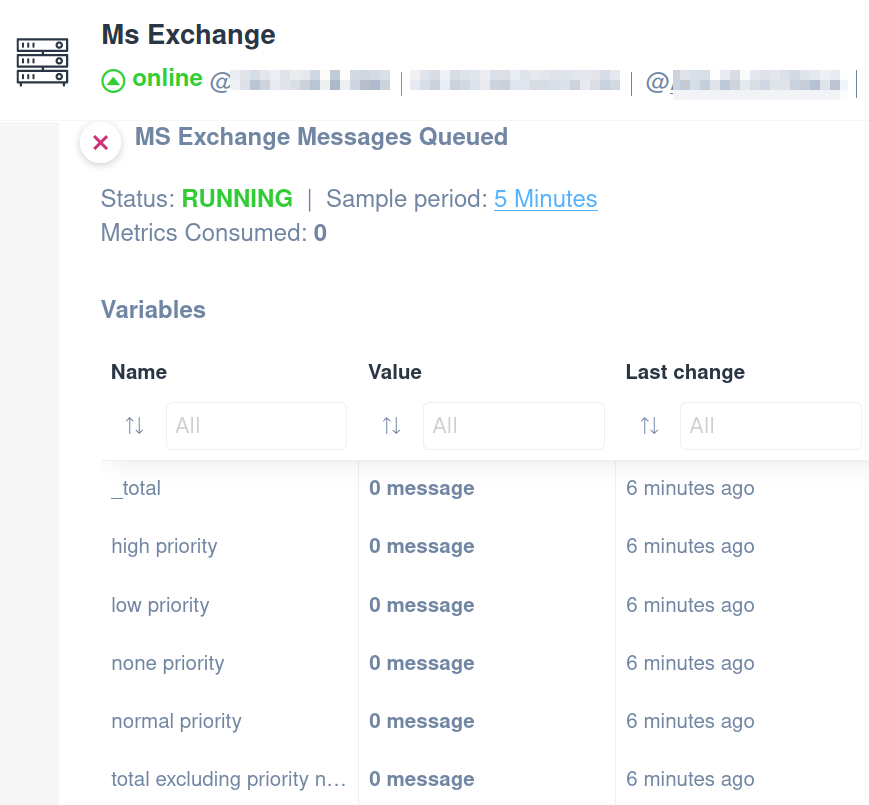MS Exchange Messages Queued for Delivery information