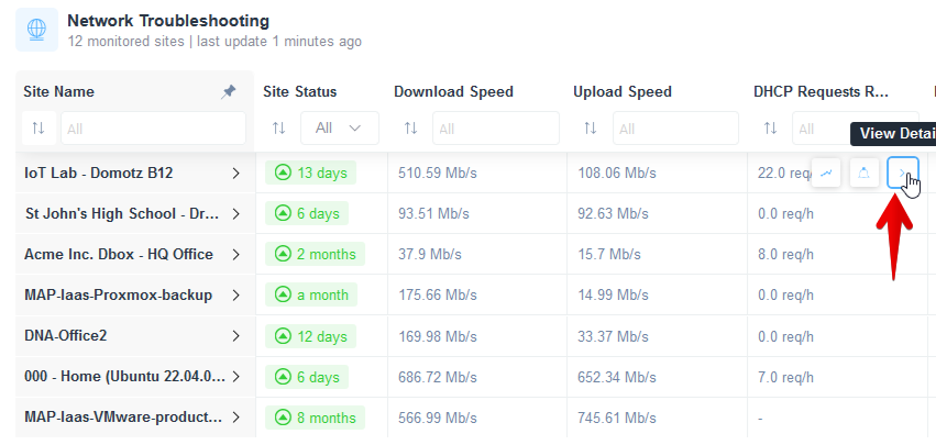 Network troubleshooting DHCP Requesters Identification.