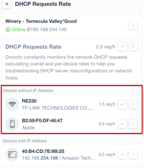 Powerful tools to give a boost to your network troubleshooting