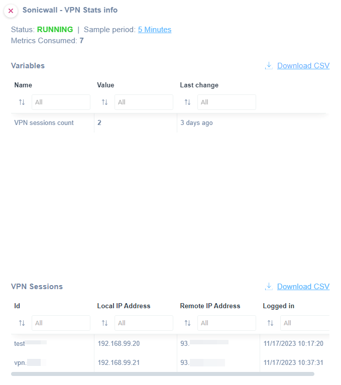 SonicWall VPN Stats table