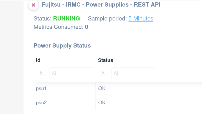 Fujitsu iRMC Power Supplies