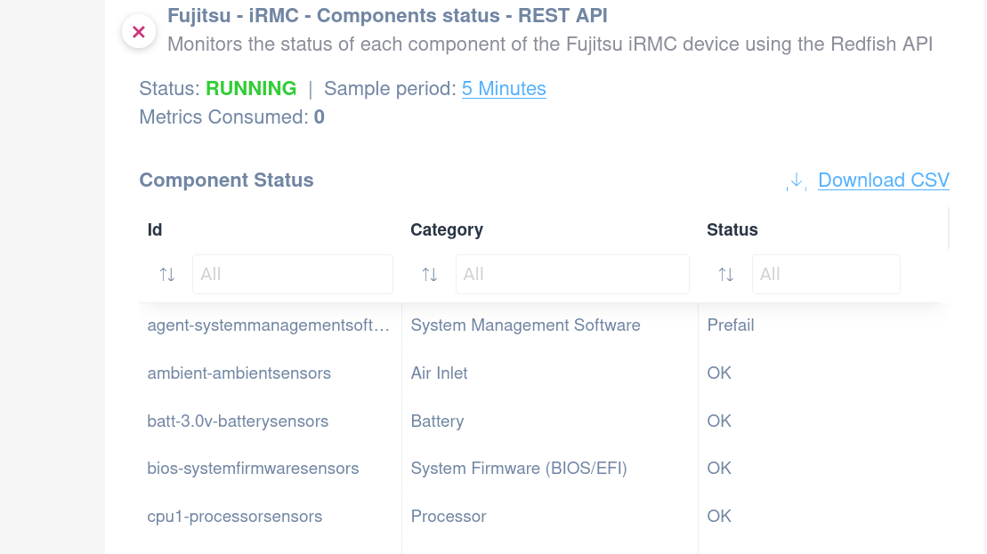 Fujitsu iRMC Components Status