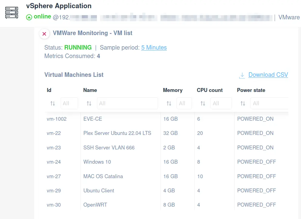 VMware monitoring VM list