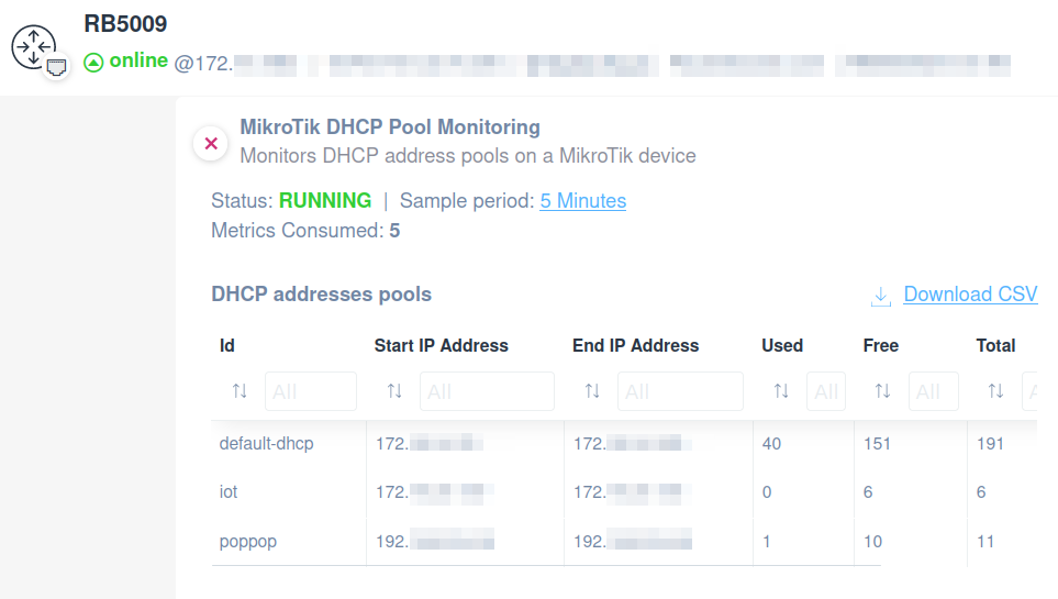 MikroTik DHCP Pool Monitoring