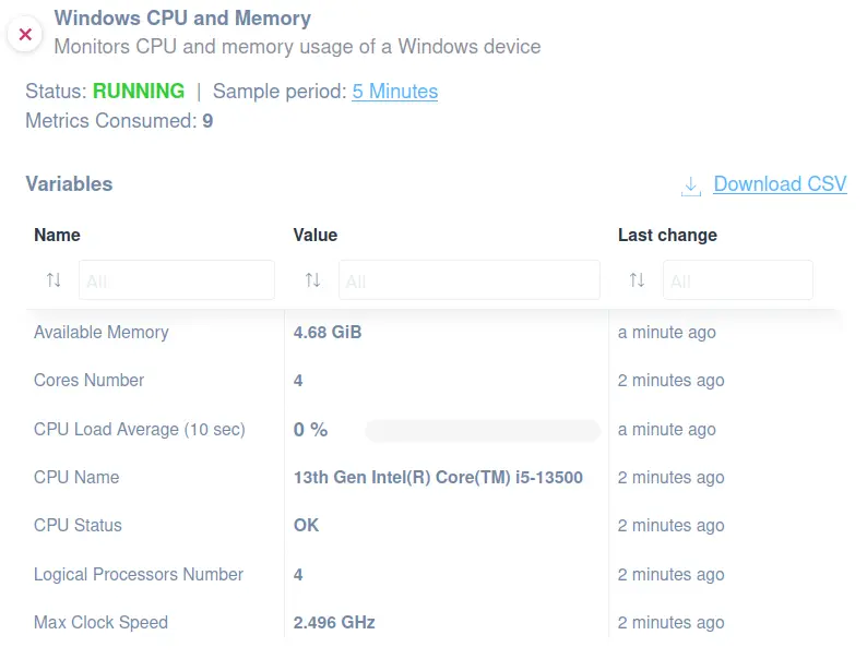 Windows OS monitoring - cpu and memory usage