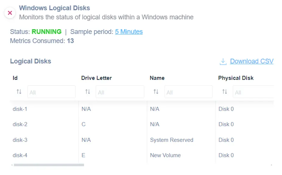 Windows Logical Disks 1