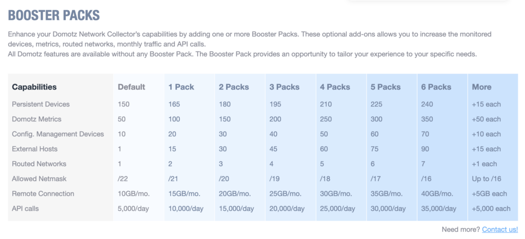 Booster packs to increase your capacity