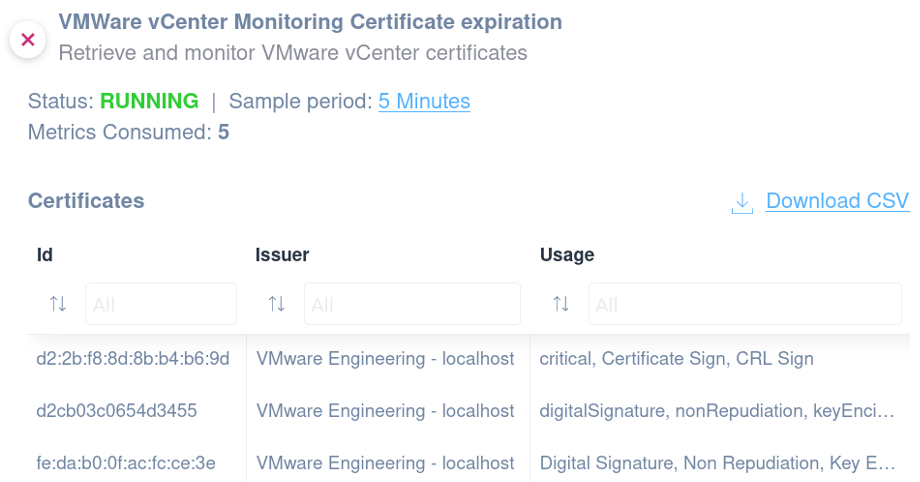 VMware vCenter Monitoring certificate expiration integration scripts