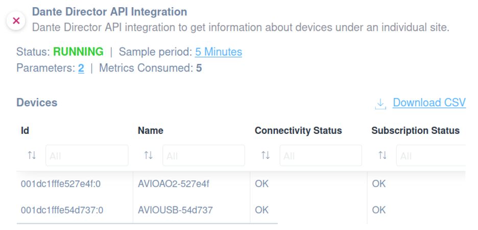 Dante director API integration