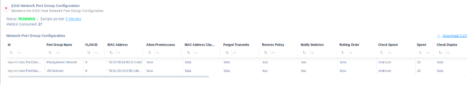 VMware ESXi port group table