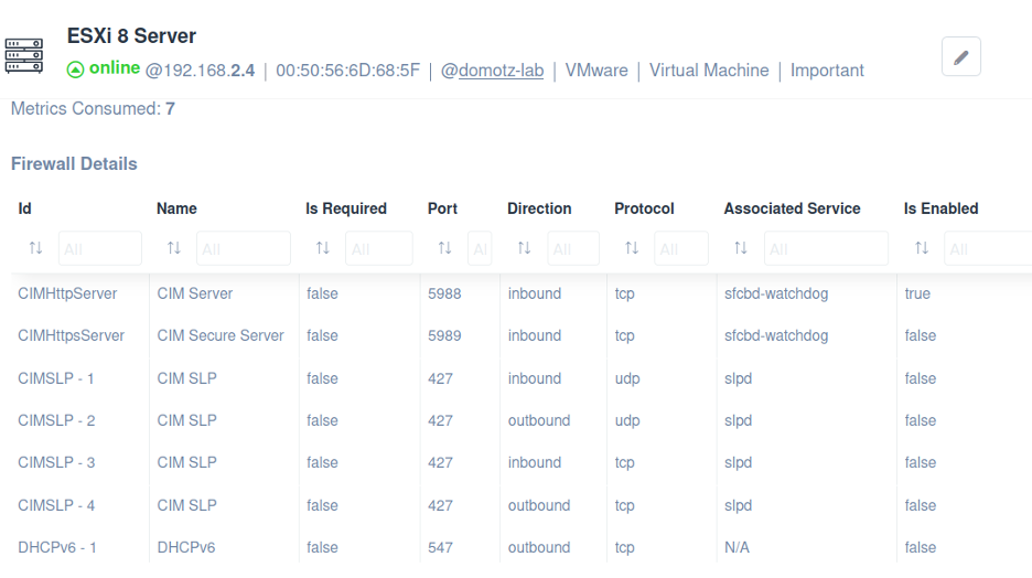 VMware ESXi Firewall script table