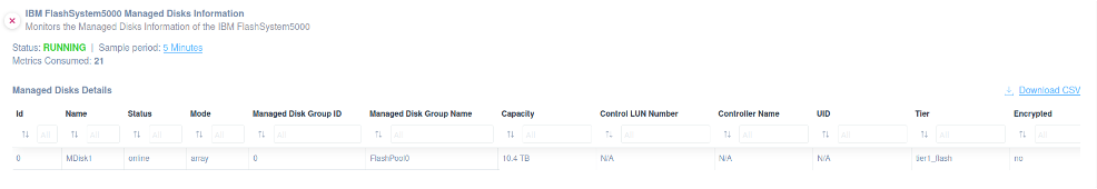 IBM FlashSystem 5000 managed disks table 1