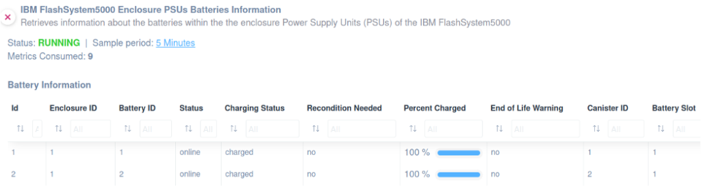 IBM FlashSystem 5000 enclosure PSUs batteries