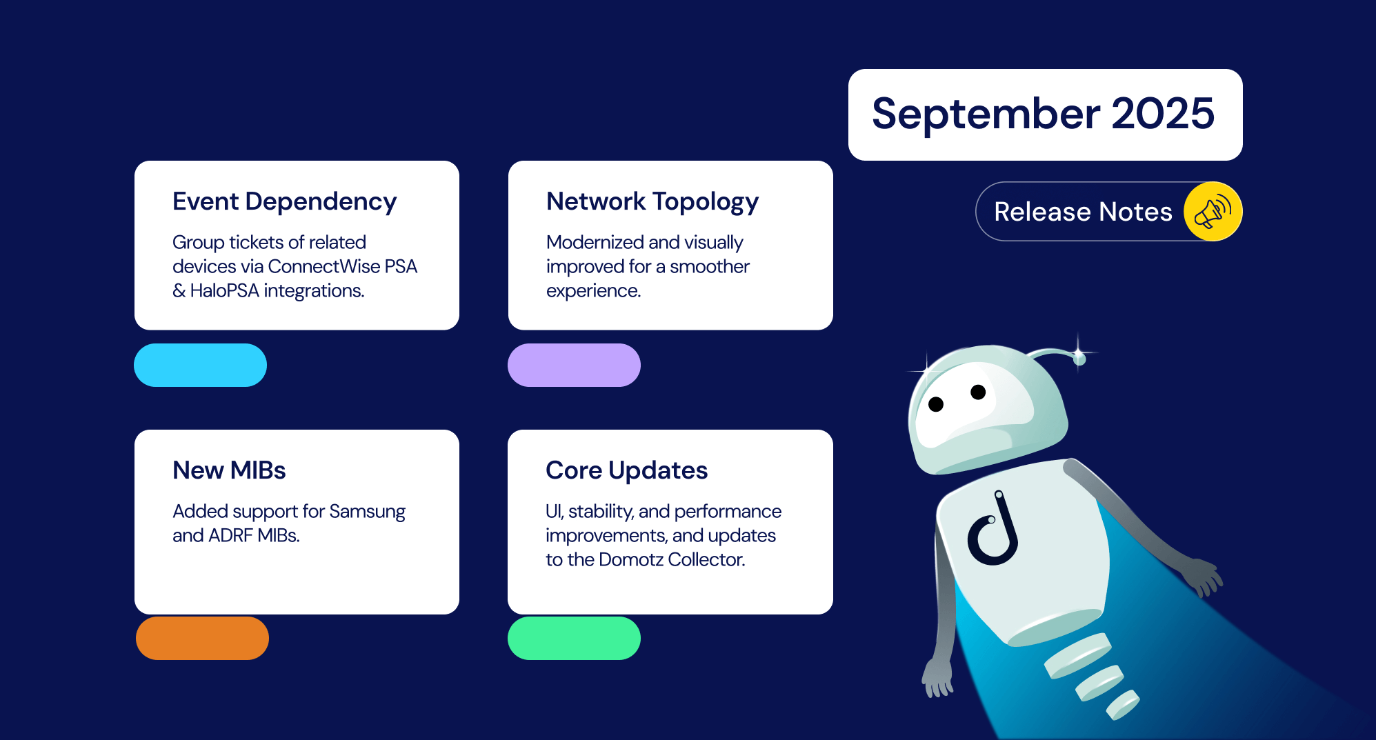 Release Notes September 2025